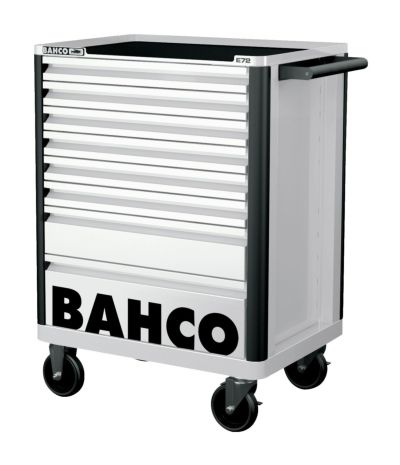 BAHCO（バーコ） | WORLD IMPORT TOOLS