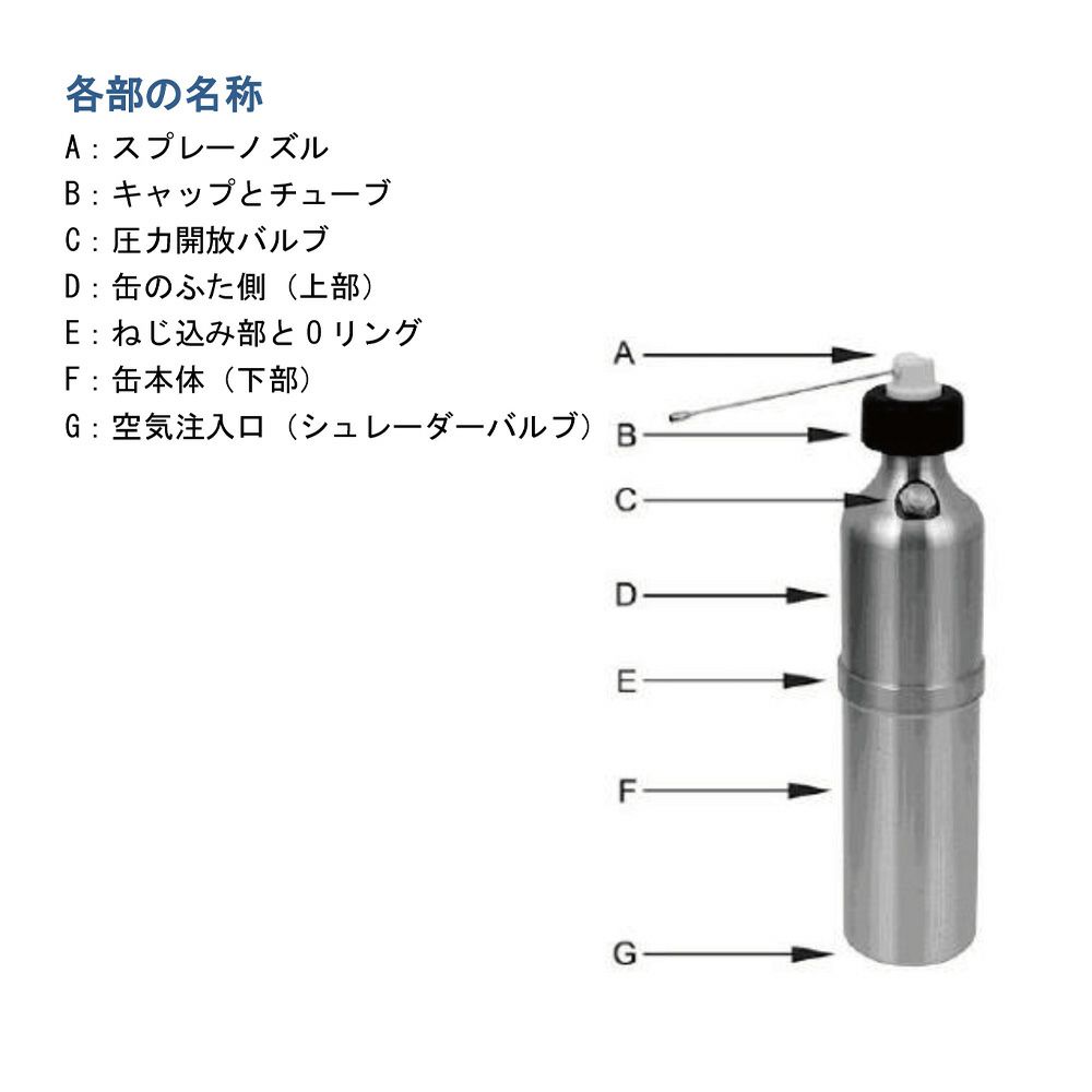 日常的に使う液体を「自分用」に管理できる補充式スプレー缶、詰め替え用のため経済的で長く使えるアイテム、WIT 補充式スプレー缶 WIT-60001